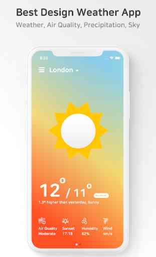 WhatTheWeather (Realtime Weather, Air Pollution) 1