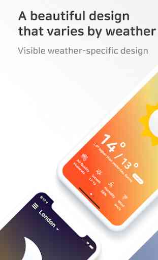 WhatTheWeather (Realtime Weather, Air Pollution) 3