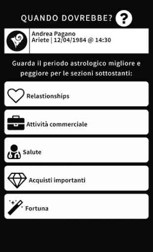 Astrologia in italiano: Uranus 4