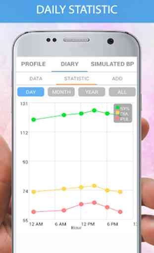 Blood Pressure Checker Diary - BP Info -BP Tracker 1