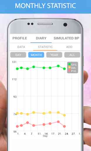 Blood Pressure Checker Diary - BP Info -BP Tracker 3