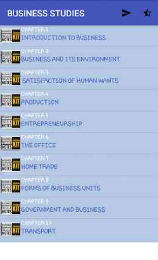 BUSINESS STUDIES F0RM1-FORM2 NOTES+KCSE REVISION 1