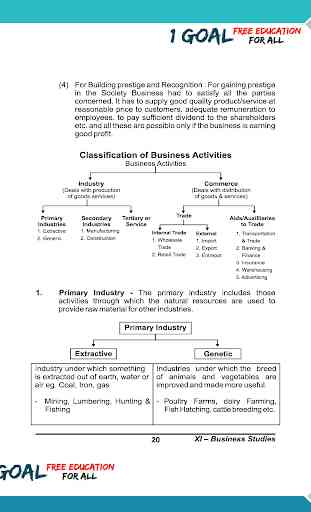 Business Study Class 11 Study Material Part-1 4