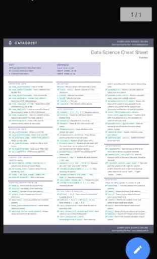 Data Science Cheat Sheets 4