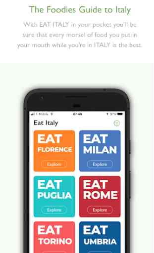 Eat Italy 1