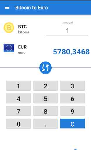 Euro a Bitcoin / EUR a BTC 3