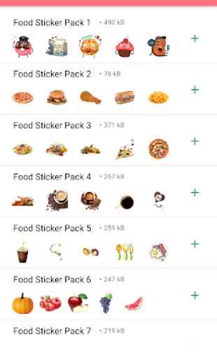 Food Stickers for Whatsapp - Food WAStickerApps 1