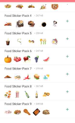 Food Stickers for Whatsapp - Food WAStickerApps 2