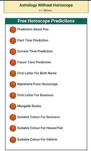 Free Astrology & Horoscope Predictions : Falit 4