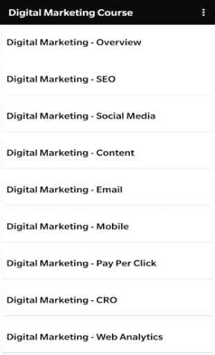 Free Digital Marketing: Digital Marketing Course 1