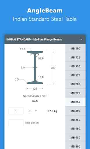 Indian Standard Steel Table – AngleBeam 1