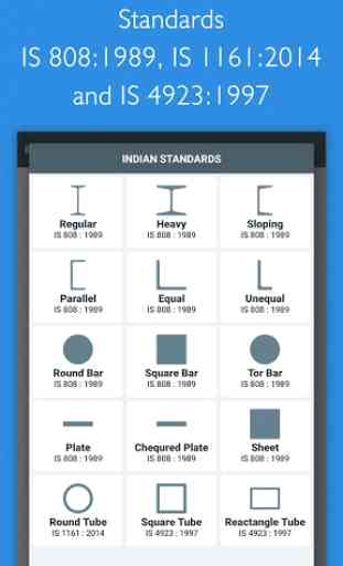 Indian Standard Steel Table – AngleBeam 2