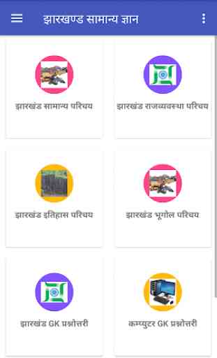 Jharkhand JPSC JSSC GK in Hindi Practice Set App 2