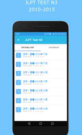 JLPT N3 - JAPANESE TEST 4
