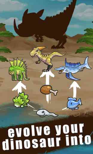 Jurassic Evolution World 2