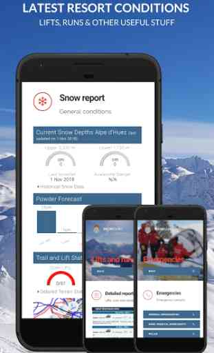 Laax Snow, Weather, Piste & Conditions Reports 2
