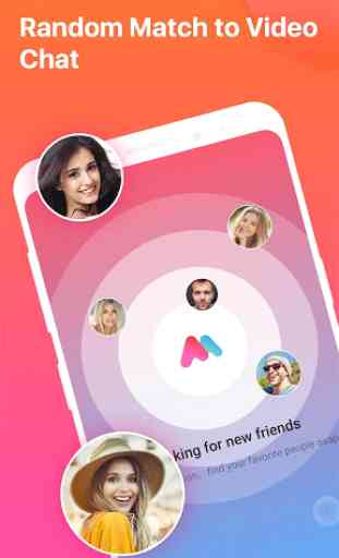 Mecoo: Match, Meet & Enjoy Realtime Chat Now 1