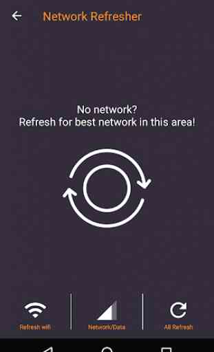 Network & Internet Refresher 3