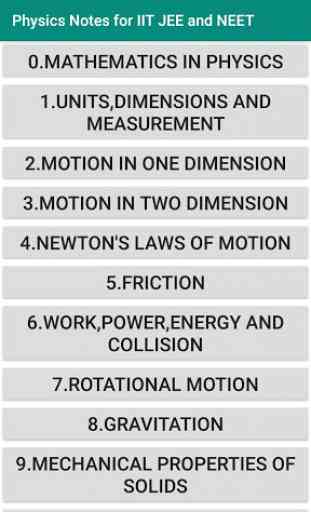 Physics Notes for IIT JEE and NEET 1