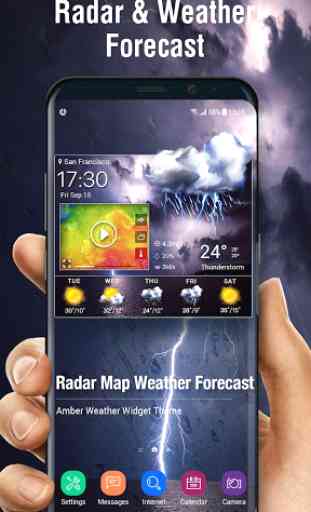 Radar meteorologico e tempo globale 1