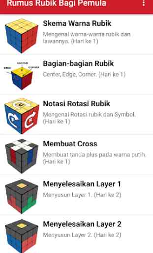 Rubiks Cube 3x3 Formula 2