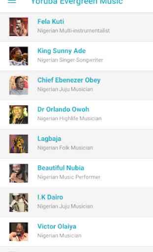 Yoruba Evergreen Music & Artists 1