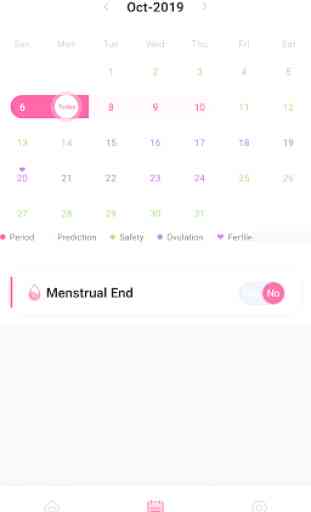 calendario mestruale  - mestruazioni - ovulazione 3