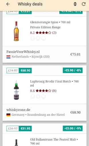 Drammer - Your #1 whisky app 3