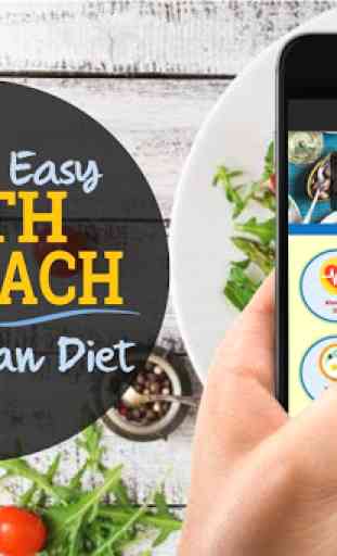 Easy South Beach Meal Plan Diet 1