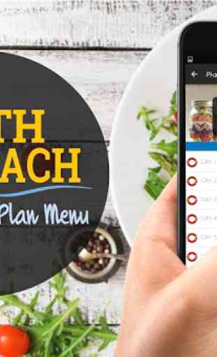 Easy South Beach Meal Plan Diet 4