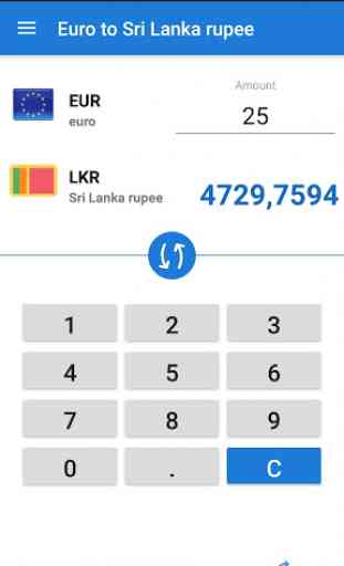 Euro a Sri Lanka rupia / EUR a LKR 1