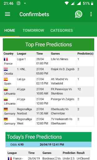 Football Predictions by Experts - Confirmbets 1
