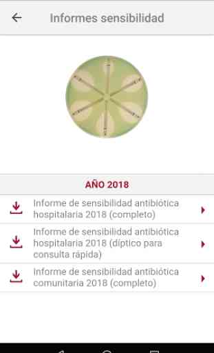 Guía Terapéutica Antibiótica 2