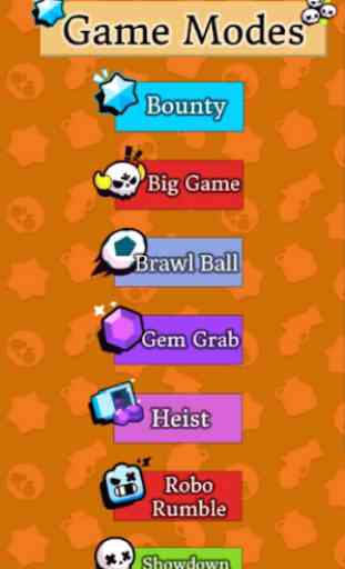 Guide for Brawl Stars - Unofficial 1