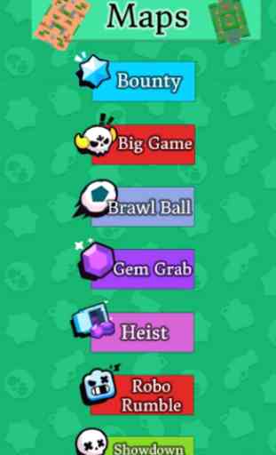 Guide for Brawl Stars - Unofficial 2