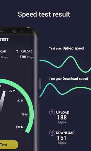 Internet Speed Test  - Wifi & 4G, 3G Speed check 4