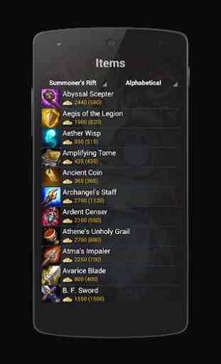 Items of League of Legends 2