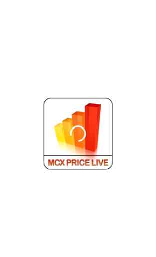 Live Commodity(MCX) Rates 1