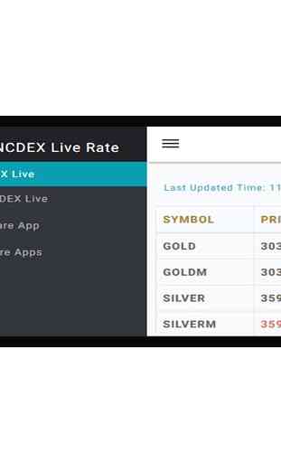 MCX NCDEX Live Price Rate 4