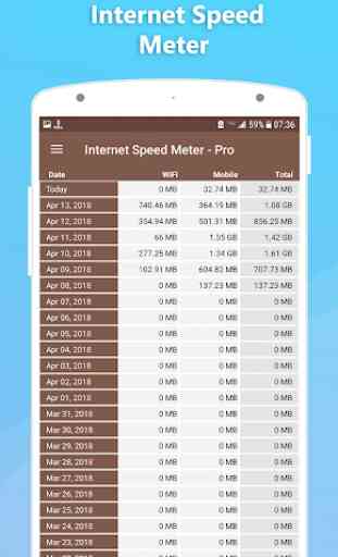 misuratore di velocità internet 3