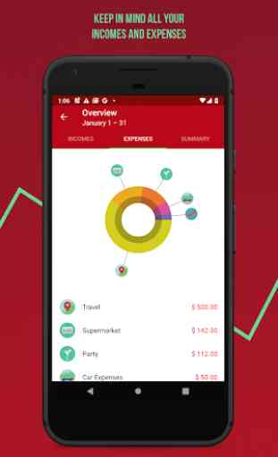 Mobile Money Tracker 3