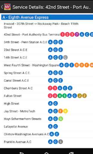 Newyork Subway Route Planner 3
