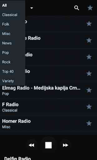 Radio Montenegro 2