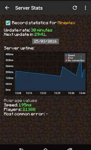 Server Info Minecraft Premium 2