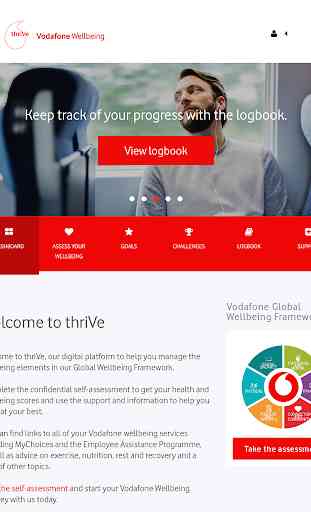 thriVe with Vodafone 2