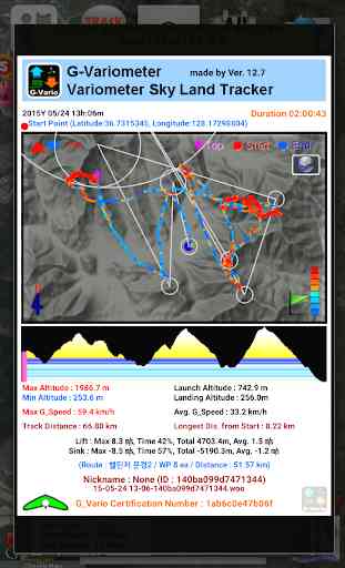 Variometer-Sky Land Tracker(Trial) 4