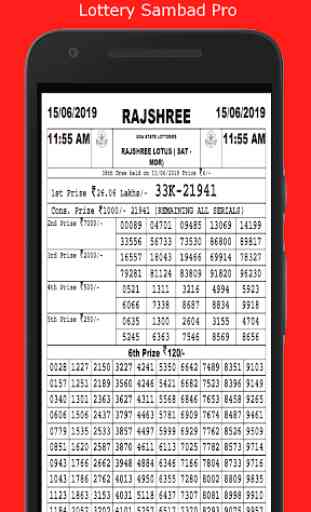 West Bengal Lottery Results- Lottery Sambad 1