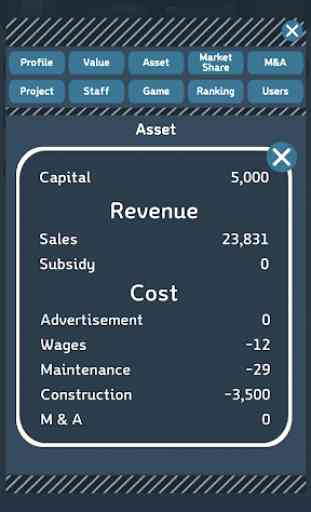 Capitalist : Game Company 2