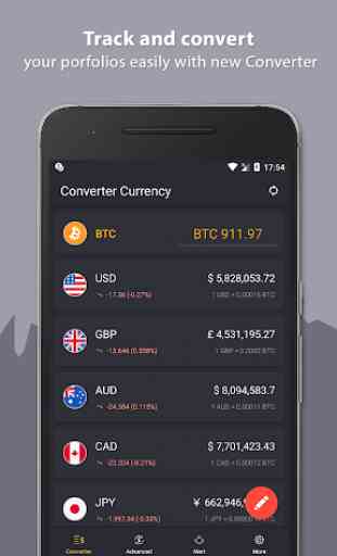 Currency Converter free & offline 3