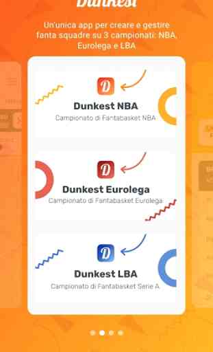 Dunkest - Fantabasket NBA, Euroleague e Serie A 3